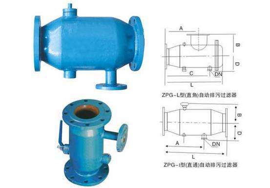 ZPG-L~I型自動反沖洗排污水過濾器結(jié)構圖